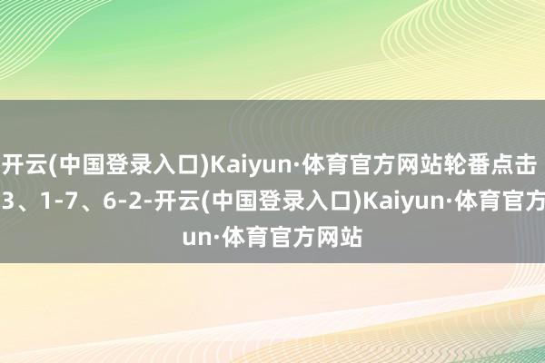 开云(中国登录入口)Kaiyun·体育官方网站轮番点击 3-5-3、1-7、6-2-开云(中国登录入口)Kaiyun·体育官方网站