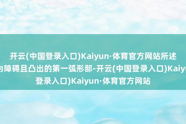 开云(中国登录入口)Kaiyun·体育官方网站所述开窗的一端酿成为障碍且凸出的第一弧形部-开云(中国登录入口)Kaiyun·体育官方网站