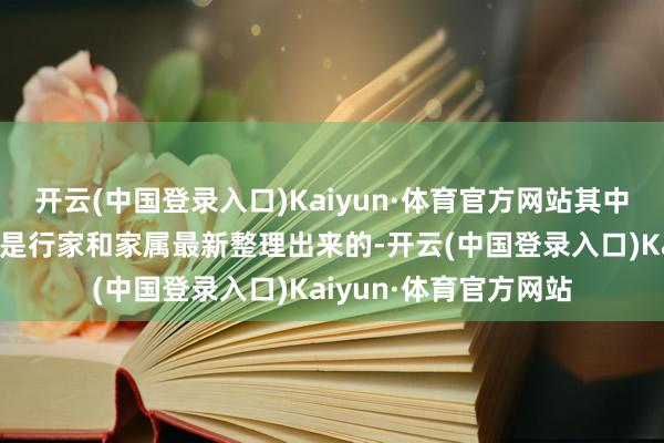 开云(中国登录入口)Kaiyun·体育官方网站其中很多文件和艺术作品是行家和家属最新整理出来的-开云(中国登录入口)Kaiyun·体育官方网站