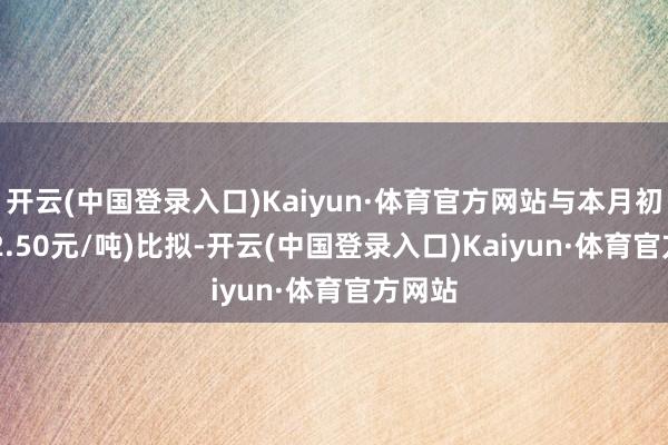 开云(中国登录入口)Kaiyun·体育官方网站与本月初(3212.50元/吨)比拟-开云(中国登录入口)Kaiyun·体育官方网站