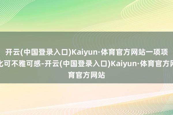 开云(中国登录入口)Kaiyun·体育官方网站一项项变化可不雅可感-开云(中国登录入口)Kaiyun·体育官方网站