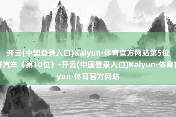 开云(中国登录入口)Kaiyun·体育官方网站第5位）和吉祥汽车（第10位）-开云(中国登录入口)Kaiyun·体育官方网站